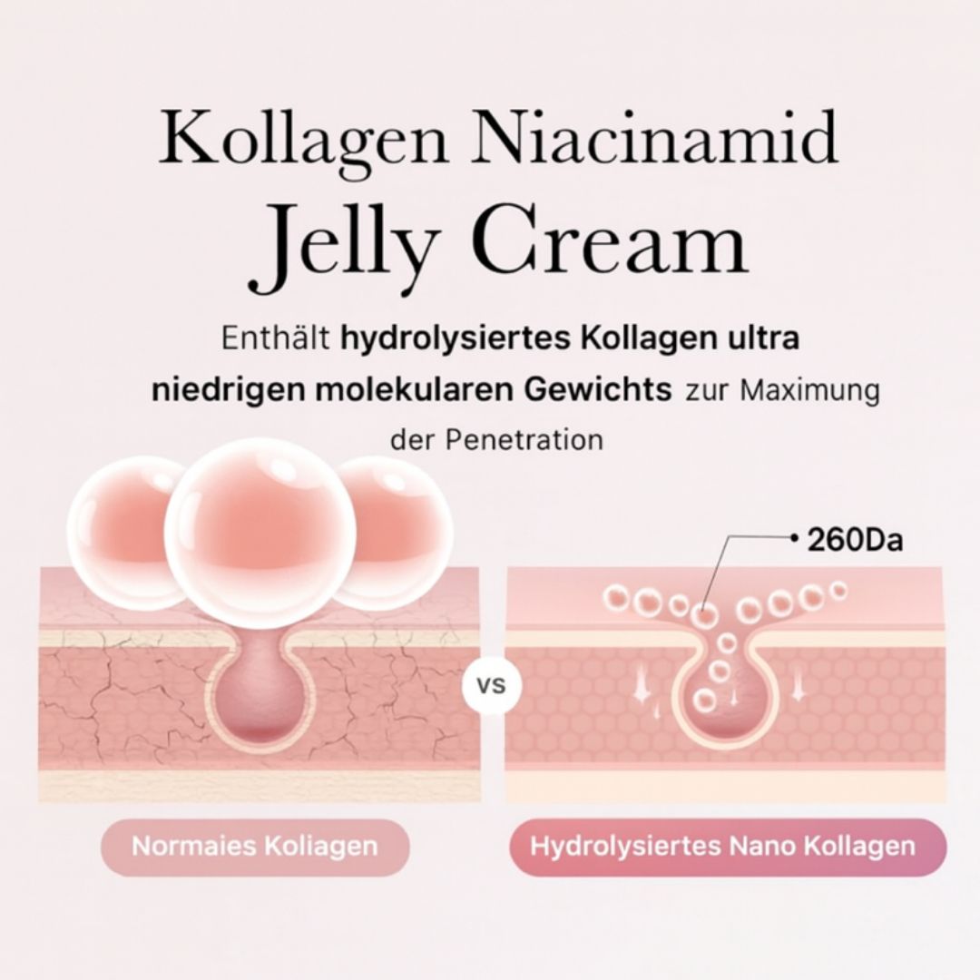 Glowly - Collagen Jelly Creme