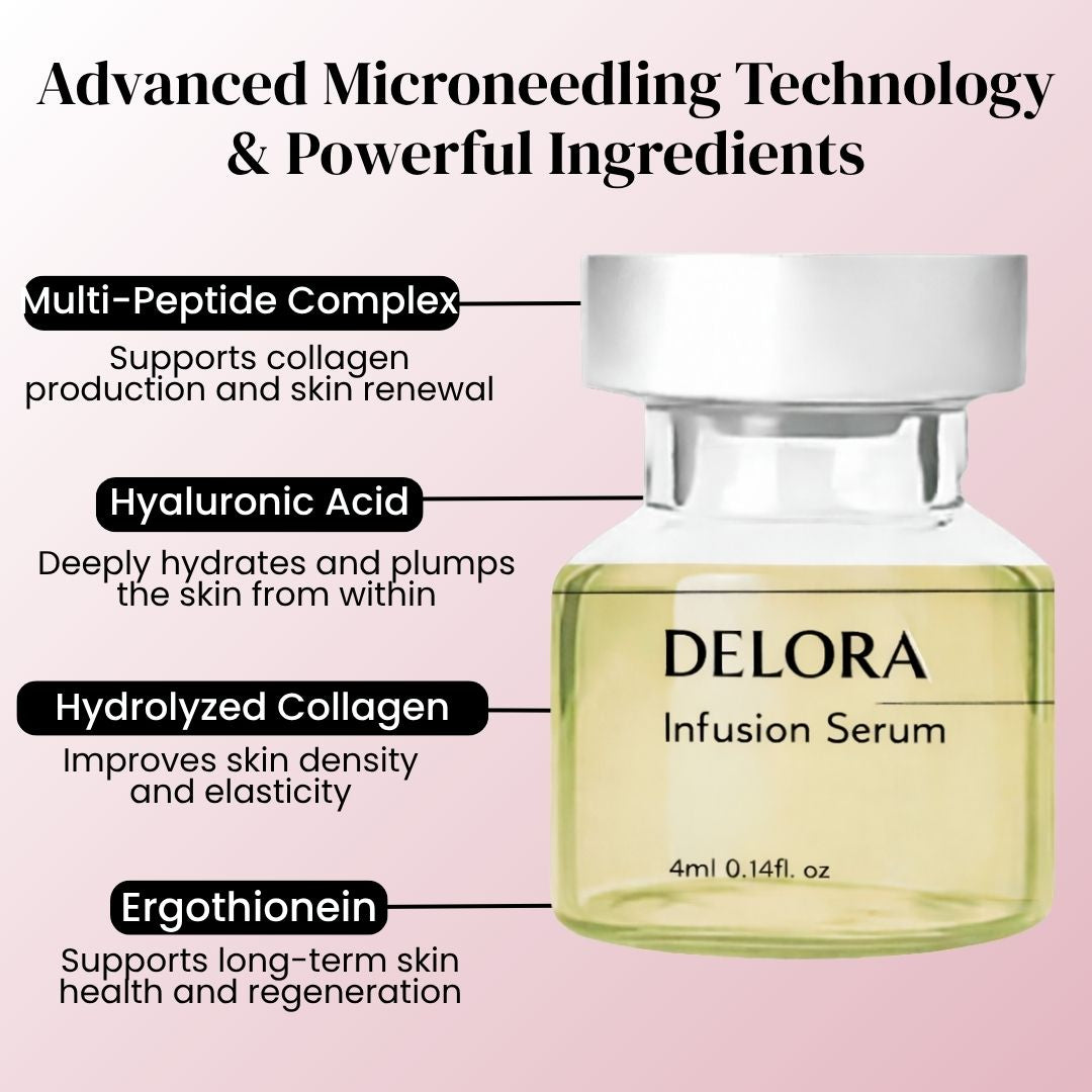 Glow Skin Renewal System