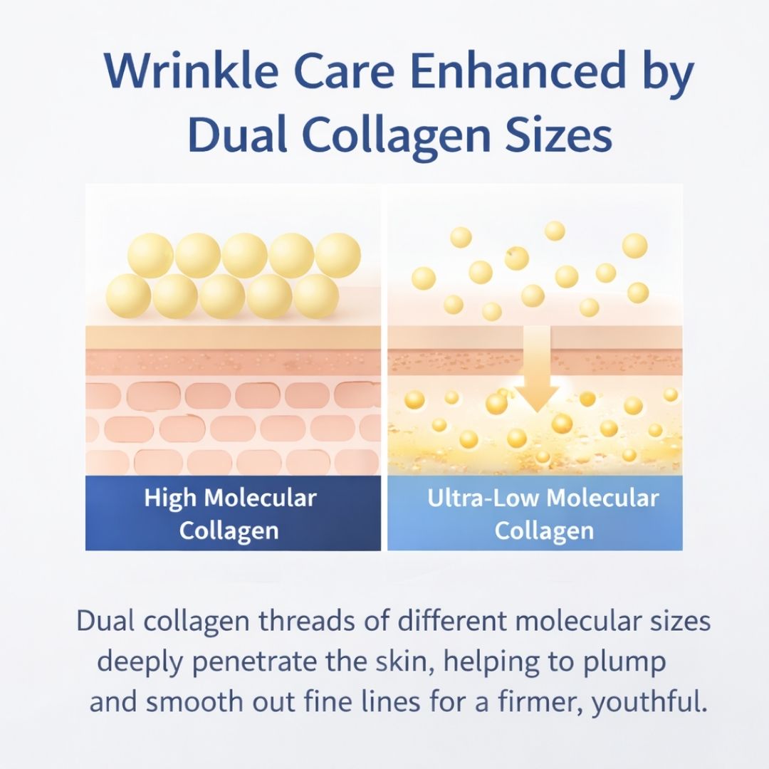 Lifting Peptide Serum